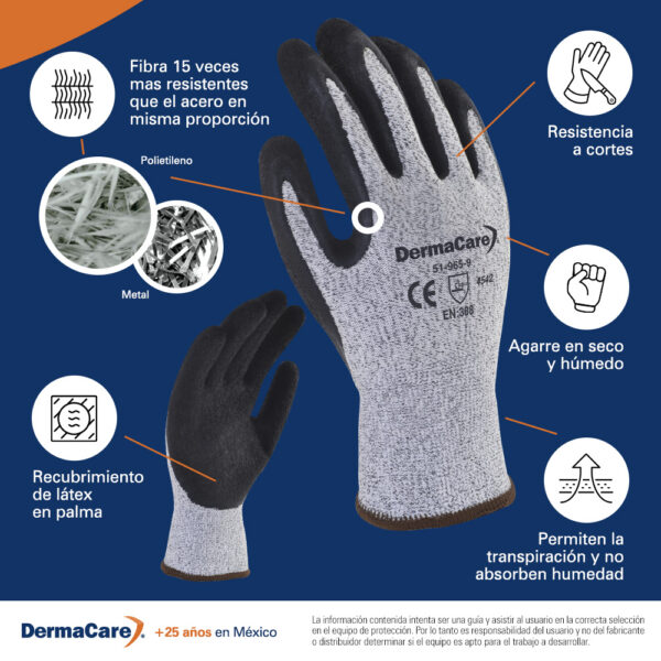 Guante Anticorte De Polietileno De Alta Densidad Y Fibra De Vidrio Con Recubrimiento De Látex En Palma Derma Care Mod. 51-965 - Imagen 5