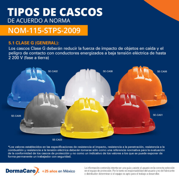 Casco De Seguridad Clase G Con Suspensión De 6 Puntos Ajuste De Intervalos Derma Care Mod. SE-CA